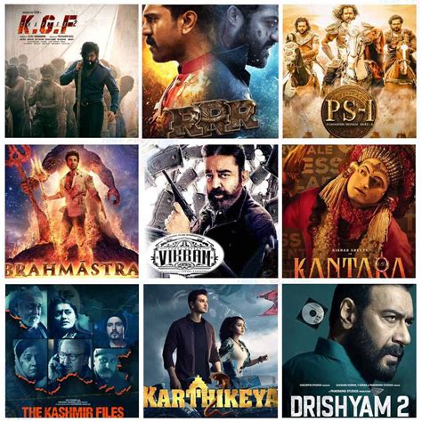 Highest Grossing Bollywood Movies 2024 In India .